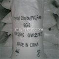 Resin PVC Berkualiti Tinggi Dengan Bahan Baku Etilena